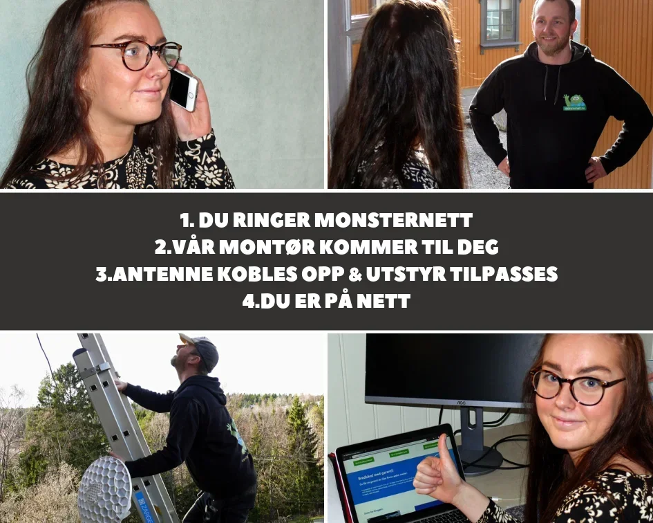 BESTILL SLIK: Ring oss på telefon 69 70 18 00 (8-16 på hverdager) eller ta kontakt via kontaktskjema eller Facebook